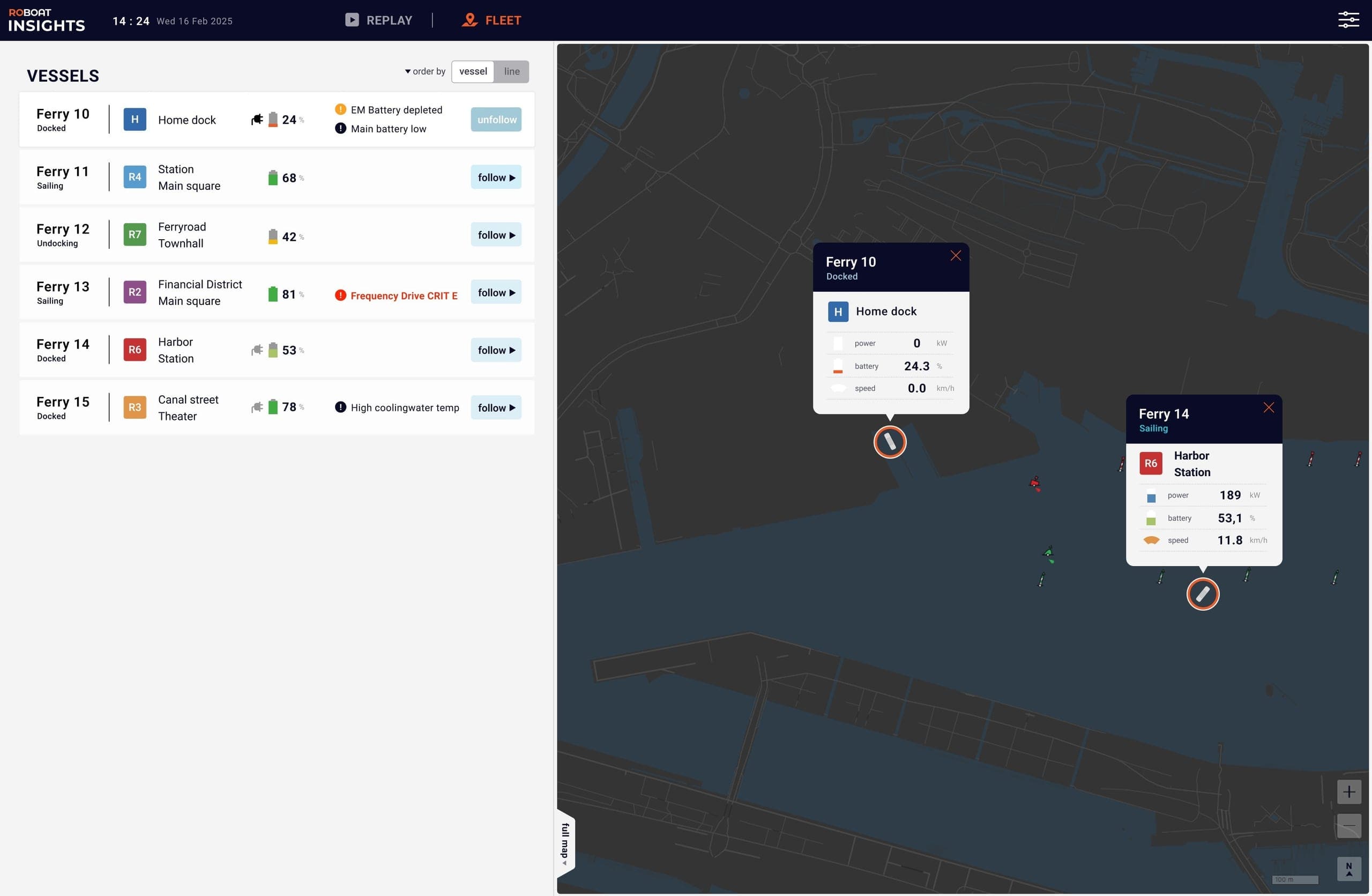 Roboat fleet manager dashboard showing live vessel telemetry and positions on a city map